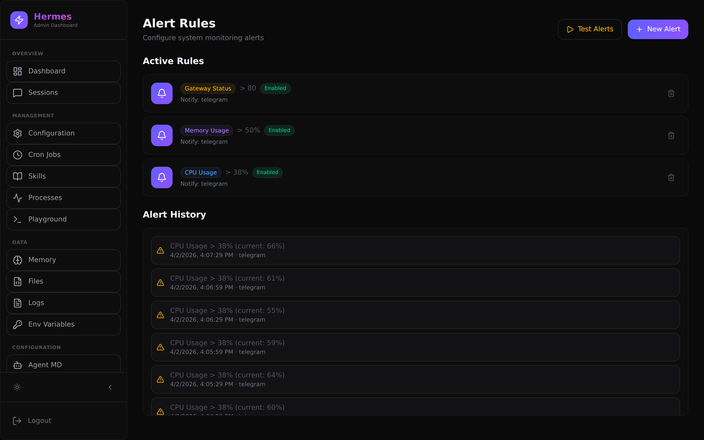 Alert Rules page showing alert creation form and active rules