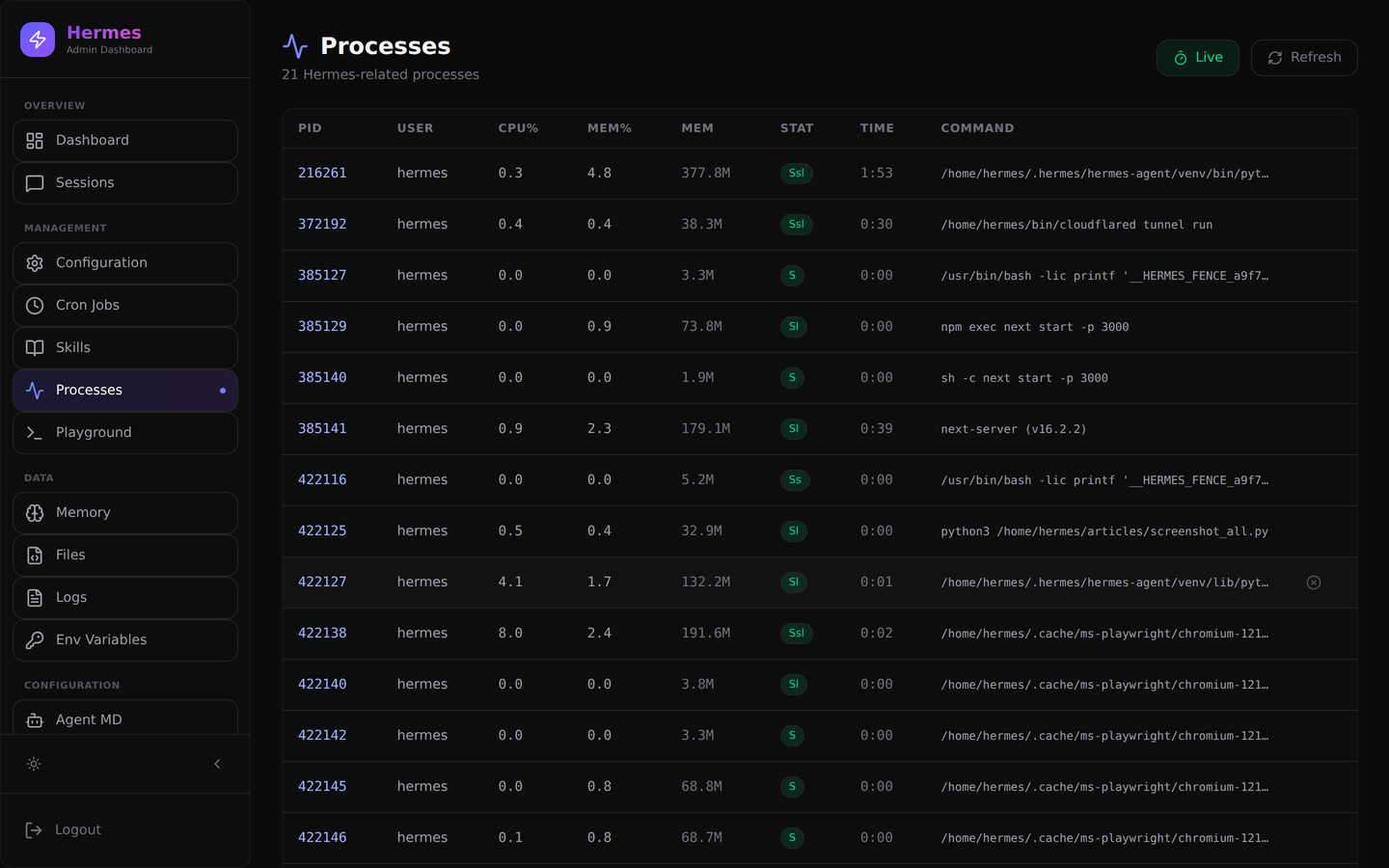 Processes page showing background processes